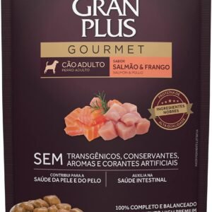 Gu Pets