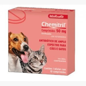 Gu Pets
