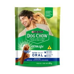 Gu Pets